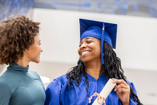 Graduated